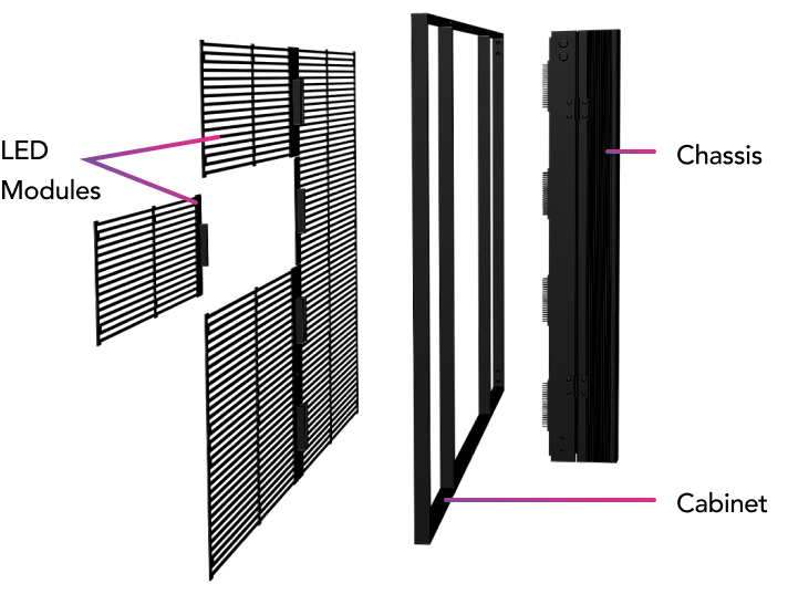 LEDify Transparent Led Sign